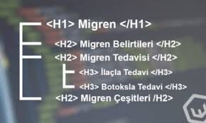 Featured Snippet Featured Snippet