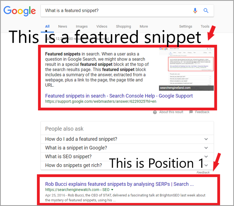 Featured Snippet: Sıfırıncı Sıranın Sırrı