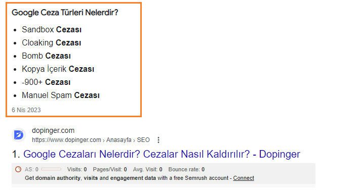 Featured Snippet Featured Snippet